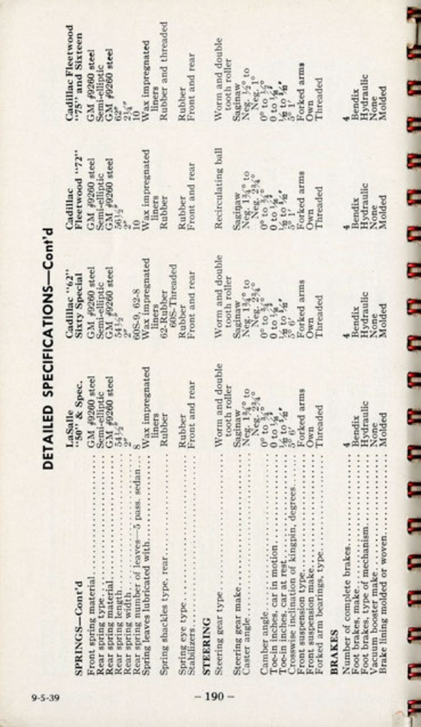 1940 Cadillac LaSalle Data Book Page 19